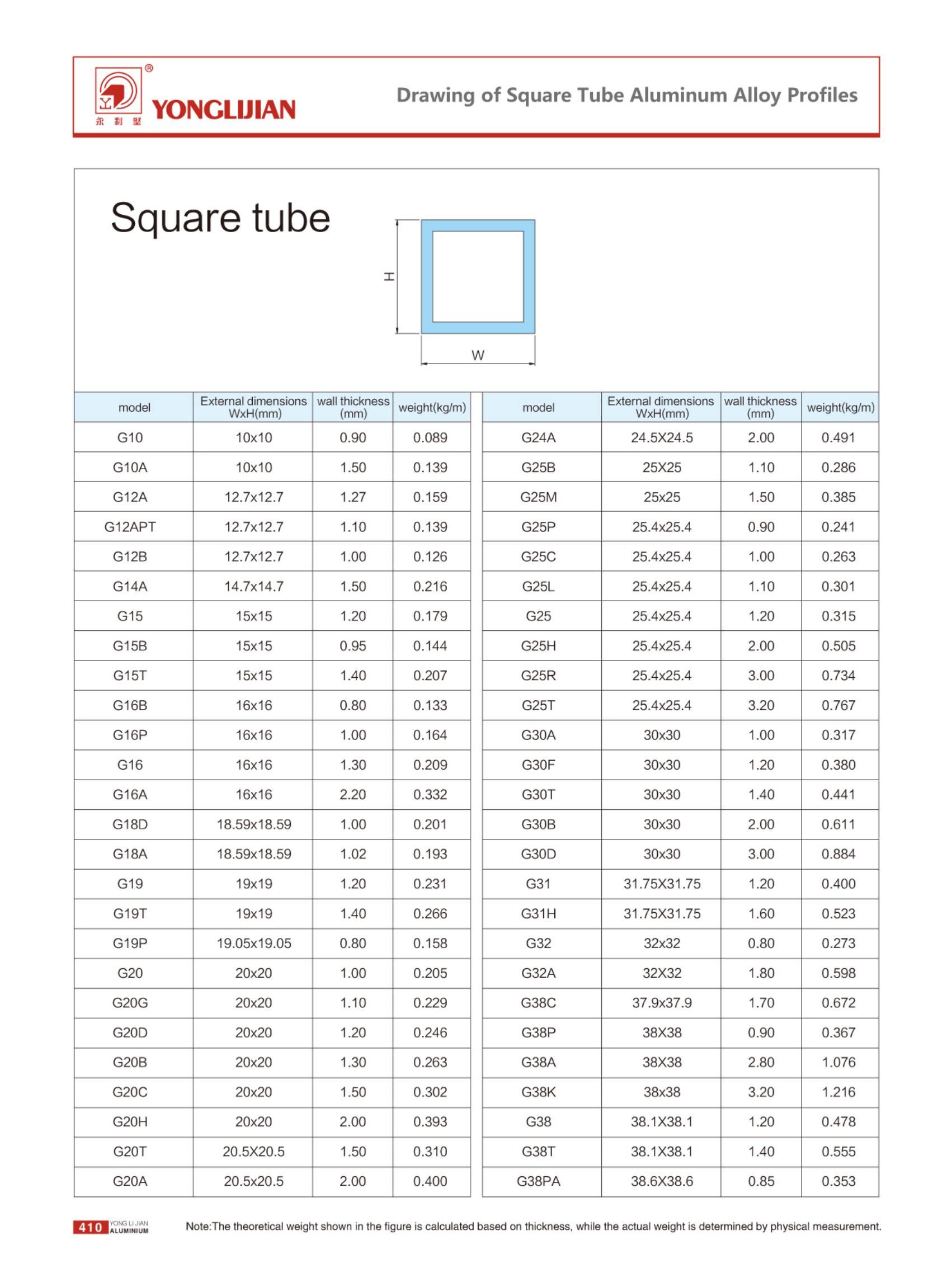 Square Tube Aluminum